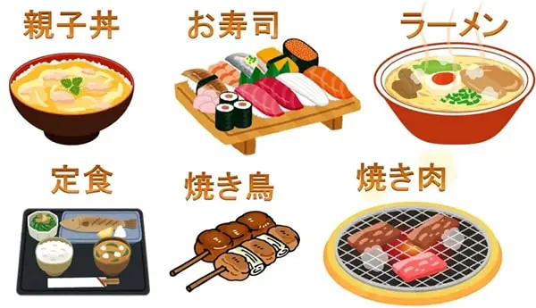 Học từ vựng tiếng Nhật về dịch vụ ăn uống