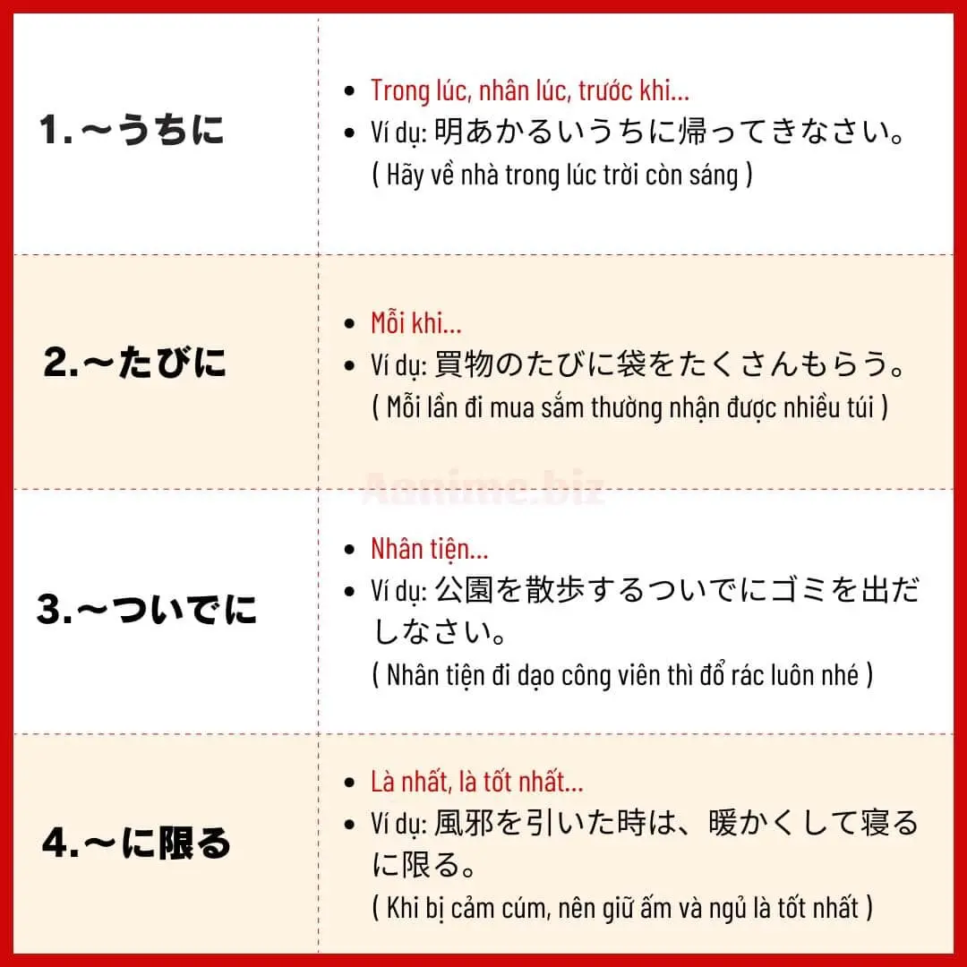 Một số cấu trúc ngữ pháp tiếng Nhật thông dụng